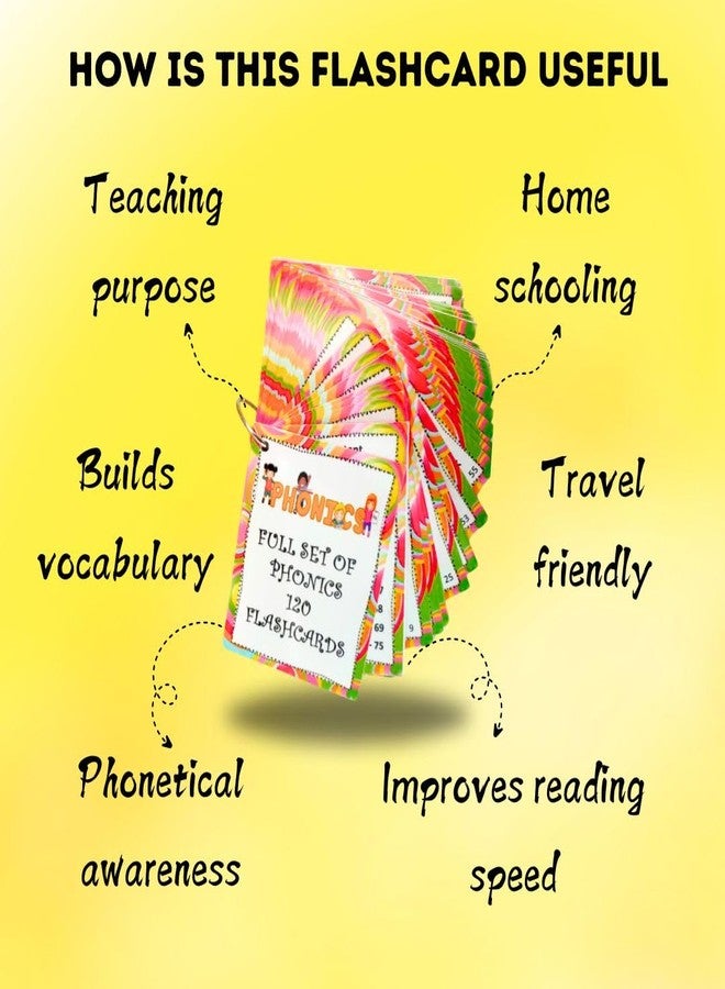 EDUSTAR Phonics Fun Learning (35 Spelling Rules + 120 Phonics Flashcards) | Essential Spelling Rules & Phonics Set for Kids 4+ - Image 4
